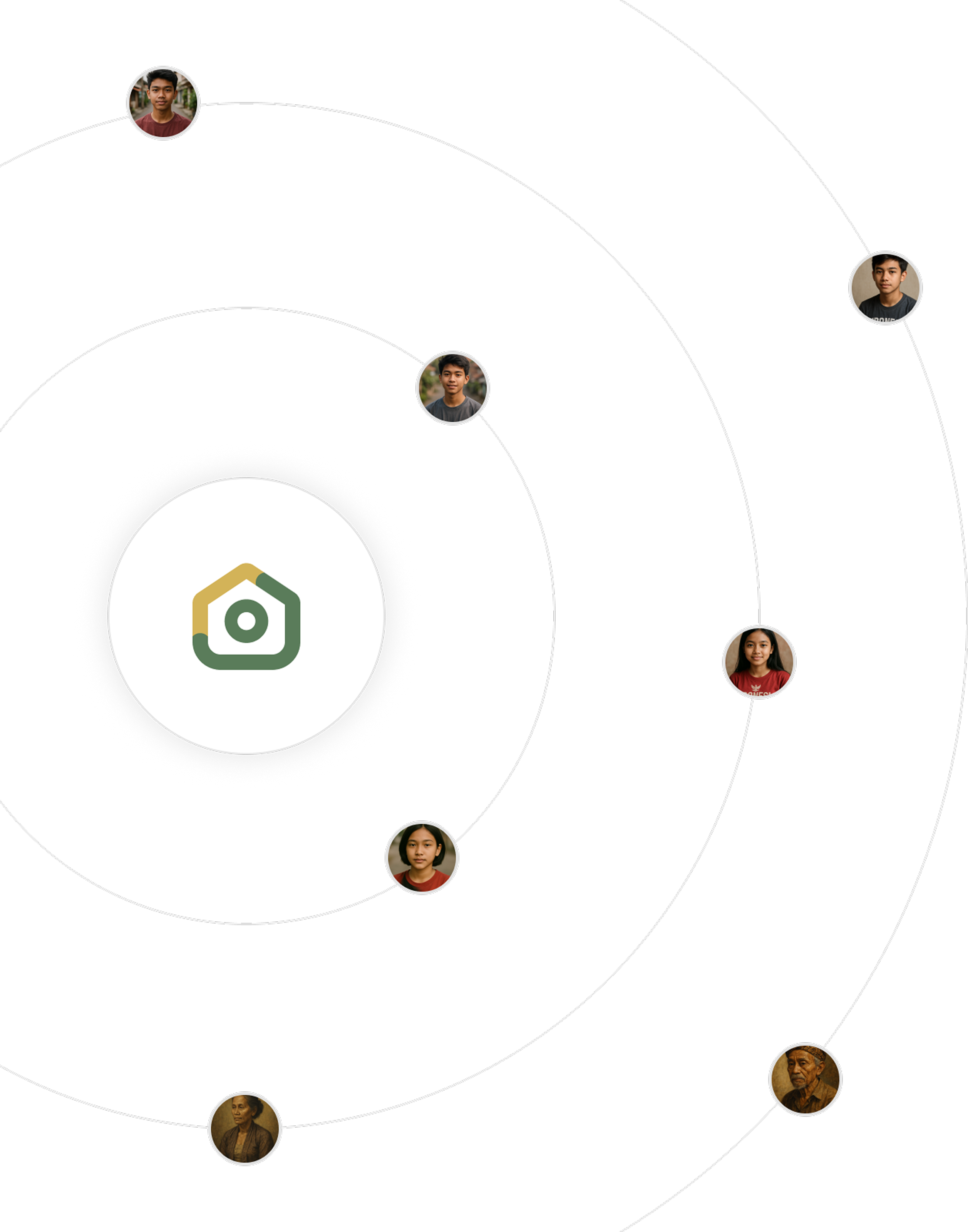 circle